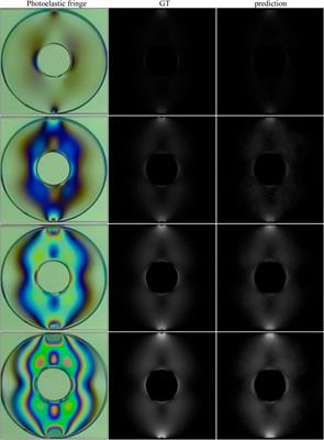 Photoelastic Stress Field Recovery Using Deep Convolutional Neural Network
